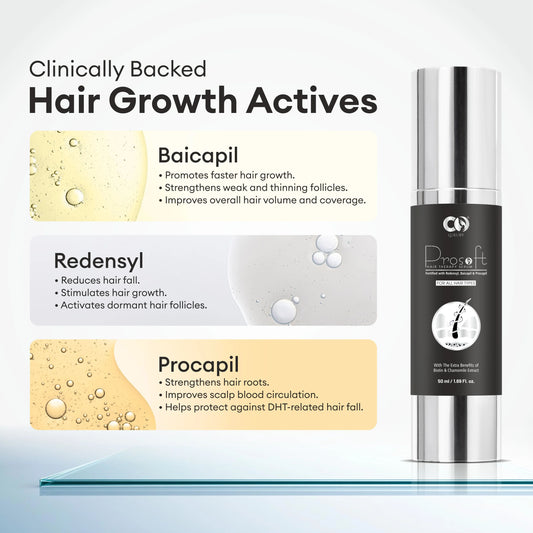 Co Luxury Prosoft Hair Serum | Fortified with Redensyl Promotes Hair Growth & Control Fall  (50 ml)