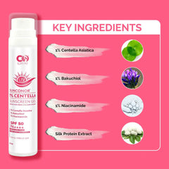 Co Luxury Centella 1% Sunscreen SPF 50 PA ++++| Anti-Wrinkle| Fade dark spots| Minimize Pores