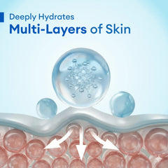 Co luxury Hydra Boost Face Gel 3% Hyaluronic Gel with 2% Niacinamide and 1% Alpha arbutin