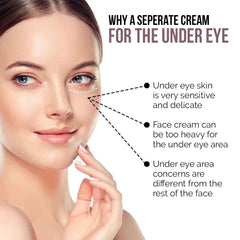 Co Luxury Multi Action Brightening Under Eye Roll On For Dark Circles Puffiness, Fine Lines & Wrinkles