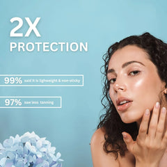 Co Luxury Sunconor Blue Light & UV Protection Lotion with Matte Finish (SPF 50 PA)